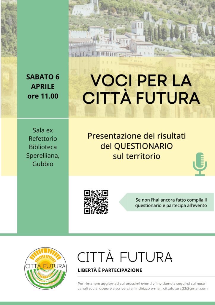 La locandina dell'iniziativa "Voci per la Città Futura" del 6 aprile prossimo alla Biblioteca Sperelliana